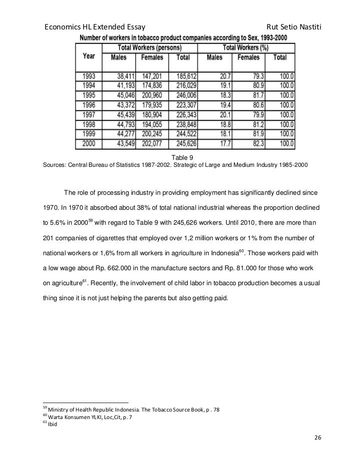 Essay on cigarette taxes what do governments spend cigarette tax revenues on?